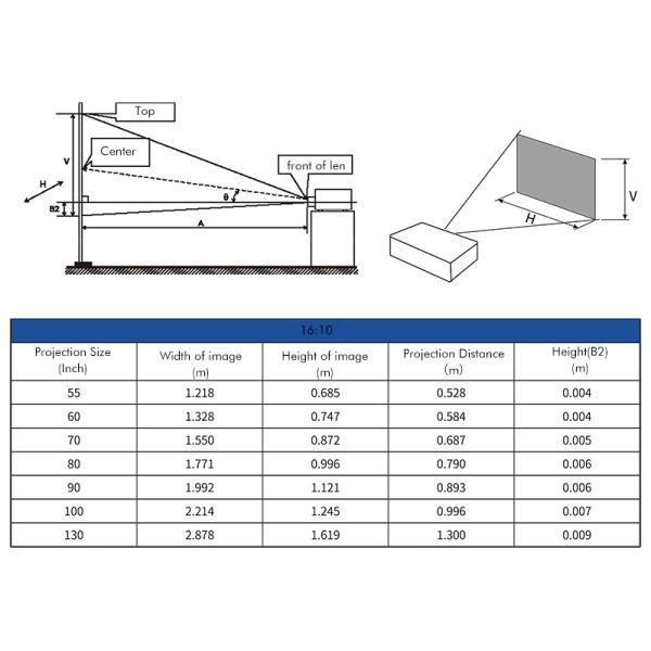 4800 Lumen Ultra Short Throw Projector Laser Throw Projector For Home Cinema