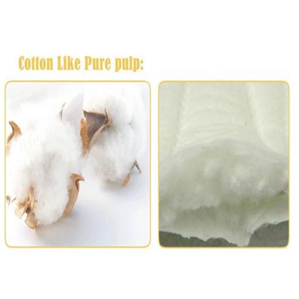 Breathable Disposable Mattress Protector Blue Color High Water Absorbent