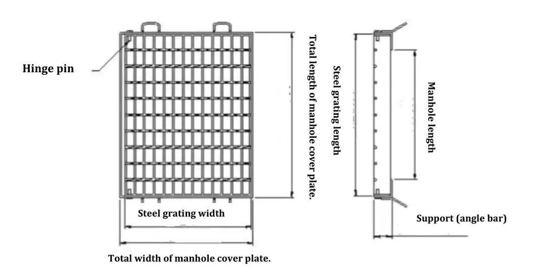 Tech-Shine Grating Steel Bar Grating Trench Covers Drain Covers