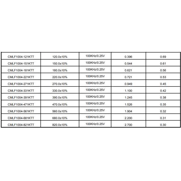 Big Size SMD Choke Coil CD Series 820uh Chip Coil Inductor For Automotive