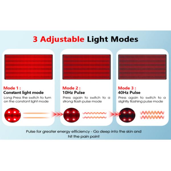 ODM Led Red Light Therapy Product Body Mat Blanket For Targeted Pain Relief