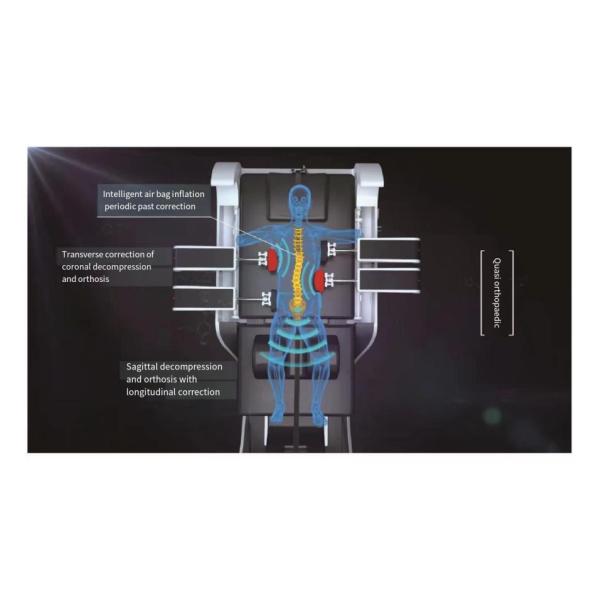 The three-dimensional Spinal decompression machine and orthopedic equipment for disc herniation