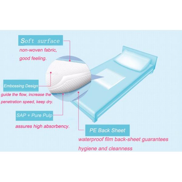Super Absorbency Disposable Underpads 60x90 Adult Medical Under Pad with CE Approval