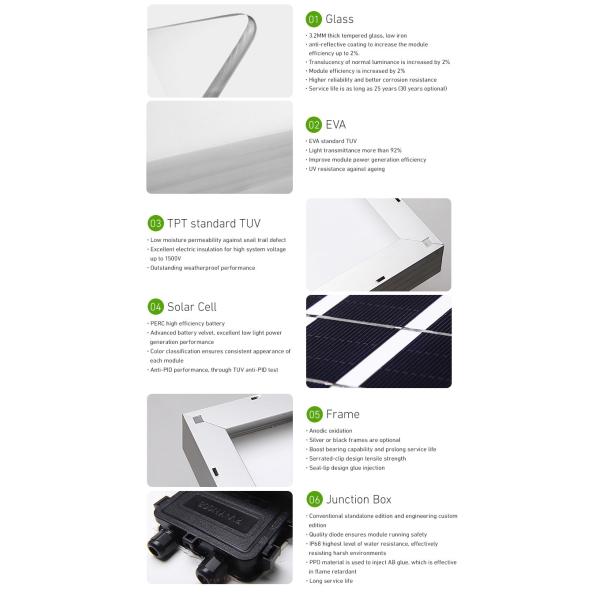 IEC 435x350x25x20MM Monocrystalline Solar Panel For Motorhome