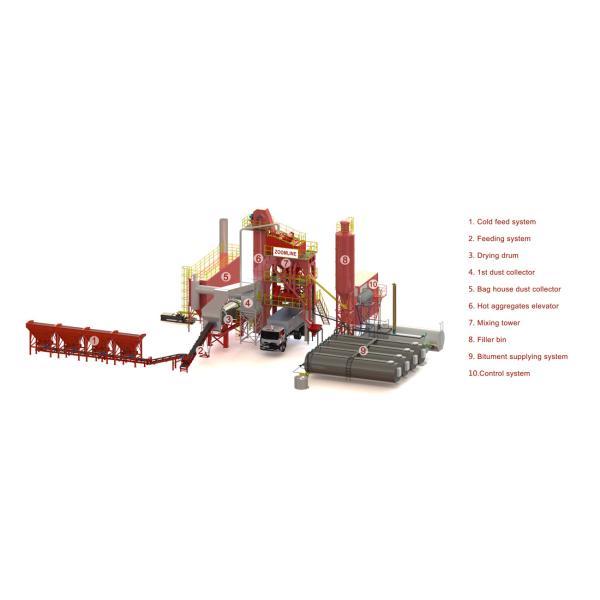 120TPHStationary Type Asphalt Batch Mix Plant