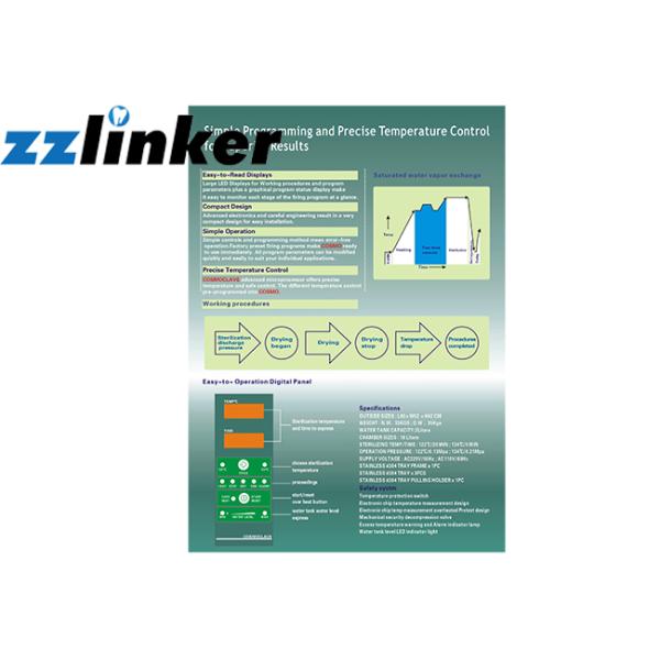 40Min Dental Autoclave Sterilizer Dry 1000VA 18L Class N with Safety Valve