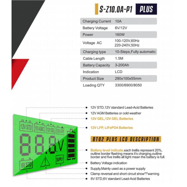IP65 12V 10A Portable Car Battery Charger With 1M Cable Length And Jump Starting