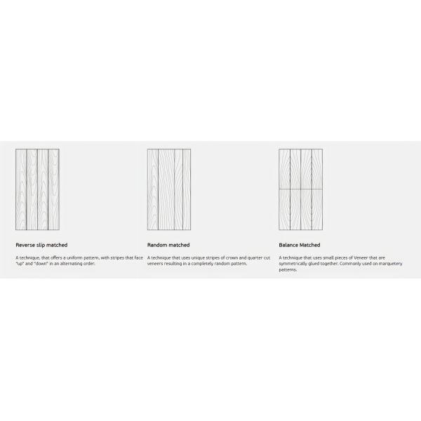Detailed sample of teak veneered MRMDF panel surface