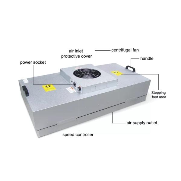 Hepa Fan Filter Unit FFU Three Gears With High Efficiency 99.999%