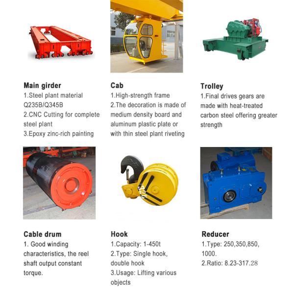 A5-A6 Working Class Double Girder Bridge Crane with Hook China Manufacturer Price