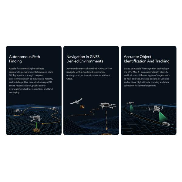 Autel EVO Max 4T: Industrial Drone with Autonomous Flight & 720° Obstacle Avoidance
