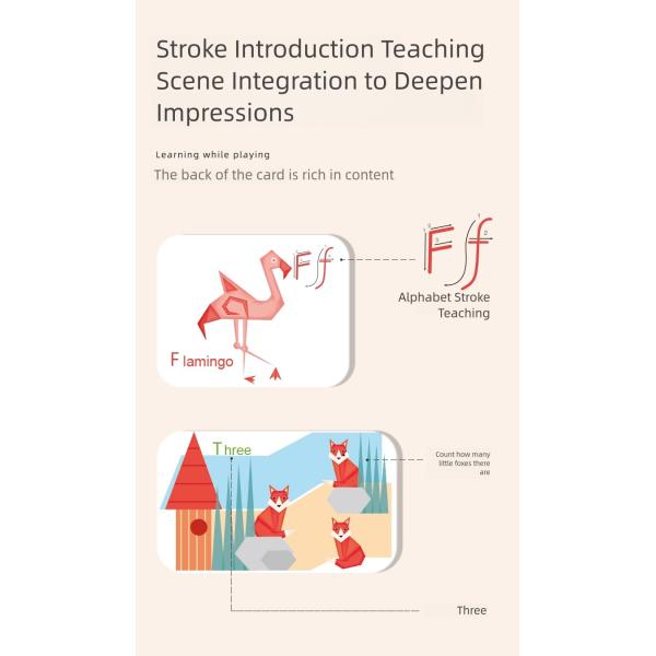 Wooden Number Alphabet Cognitive Education Matching Card Children's Early Education Stereo Two Sided English Word Puzzle Toys