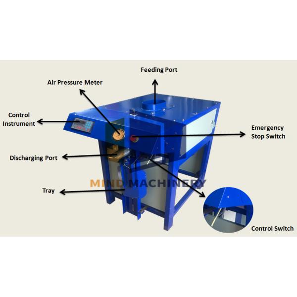 Coal Lime Cement Packing Machine , Automatic Valve Bag Filling Machine