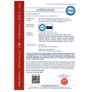 Qingdao Elite New Materials Co., Ltd. Certifications