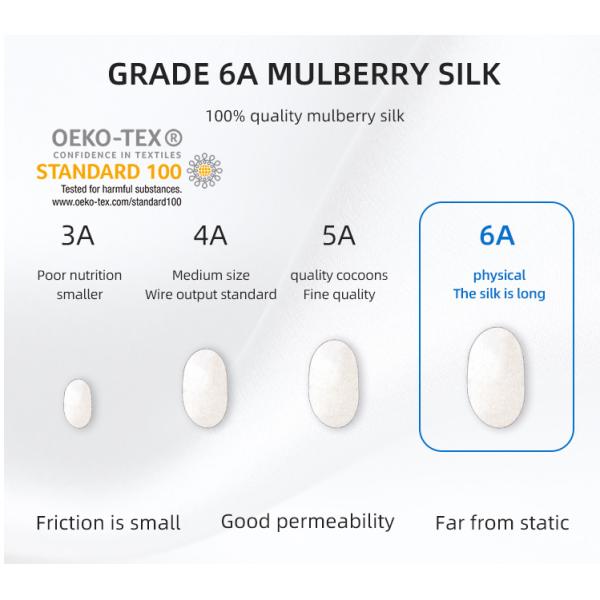 Get a Good Night's Sleep with this Mulberry Silk Duvet Cover Fitted Sheet Bedding Set