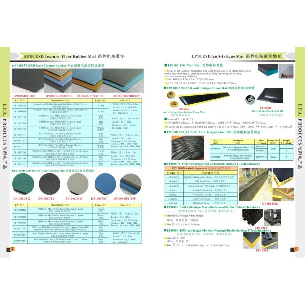 Cleanroom Glossy 1.9s Static Decay 3.6Mpa ESD Mat