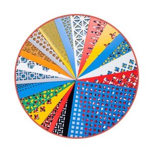 304l 316l 304 410 AISI Stainless Steel Perforated Sheet