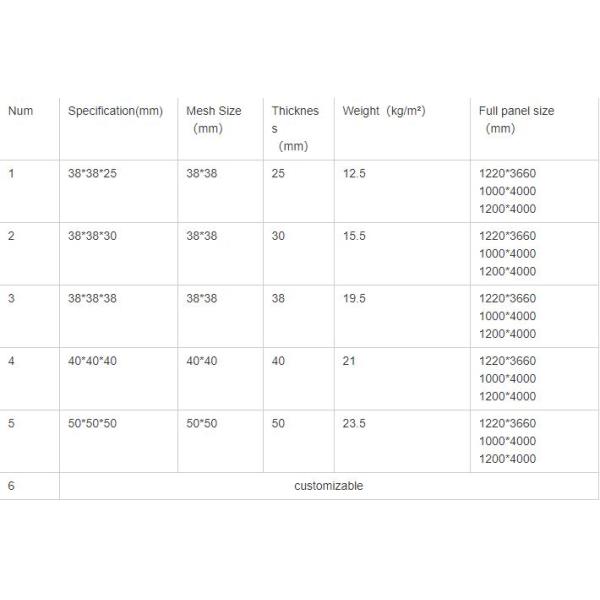 Hot Sale High Strength Smooth FRP Flat Fiberglass Panel For Walkway