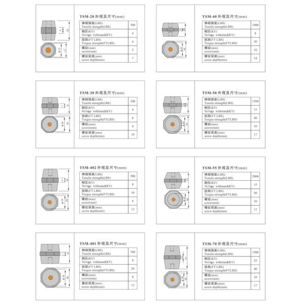 Electric Fence Busbar Support Insulator For Chain Link Fence T-Posts