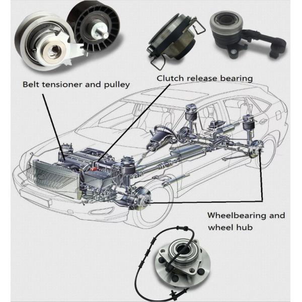 Steel Cage Deep Groove Ball Bearings ABEC-1 Durable Front Wheel Use