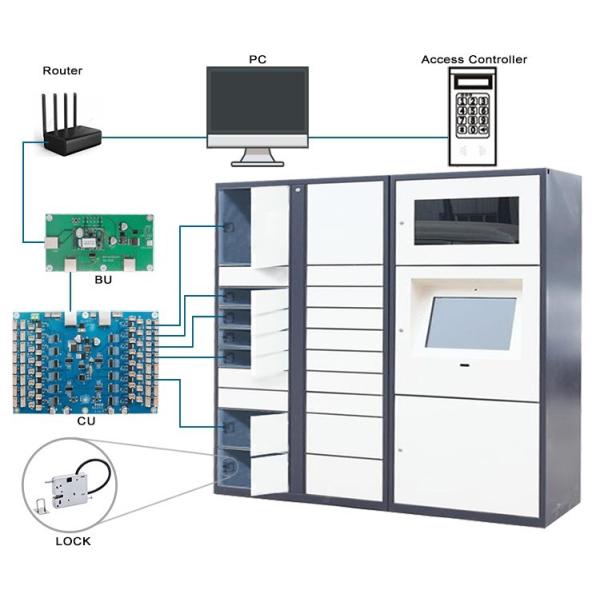 430 Stainless Steel 1.2A Cabinet Door Locks Solenoid Drive