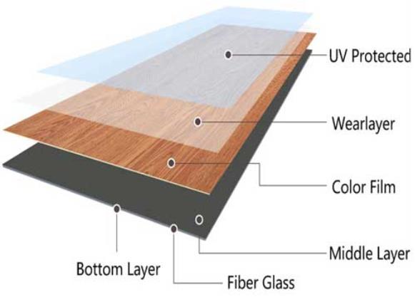 Loose Lay PVC Vinyl Plank Flooring UV Coating For Surface Protection