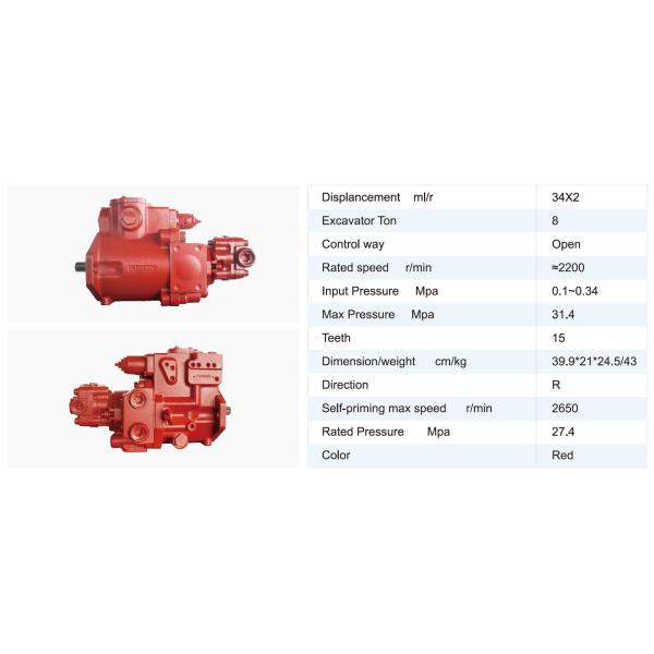 TGFQ Hight quality K3SP36C hydraulic pump for LG908 Excavator