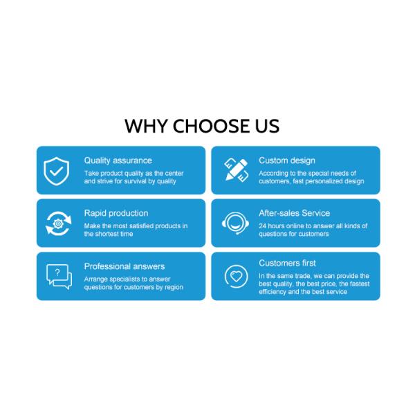 Fast Charging Type 2 Three-phase 22kw 32a Wallbox EV Charger for Electrical Cars