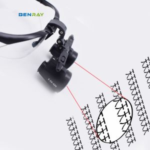 Hospital Dental Clinic Beauty Salon One-way Spiral Magnifier
