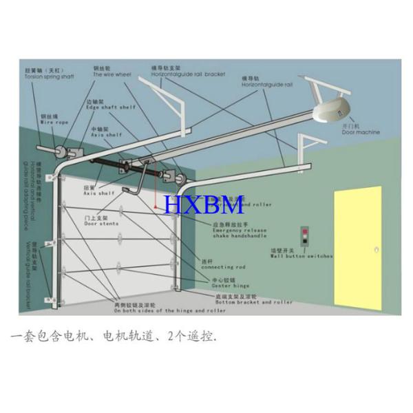 2.0mm Profile EPDM Gasket 6063 -T5 Aluminum Entrance Door
