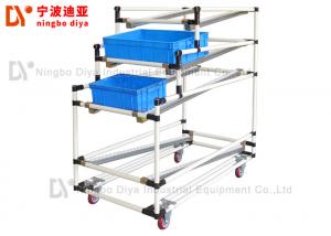 China Lean Pipe FIFO Storage Racks , Metal Storage Rack For Workshop Picking System on sale