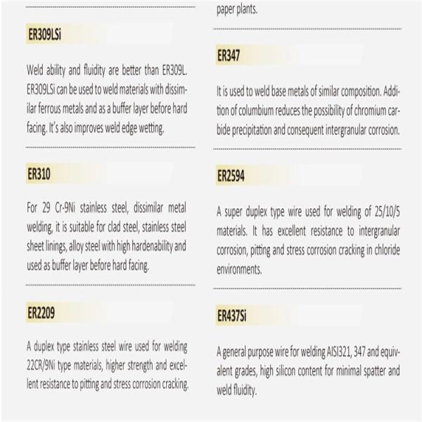 Stainless Steel Welding Electrode E308 E308L Ss Welding Electrodes E309 E309L Stainless Steel Welding Rod E316 E316L Price