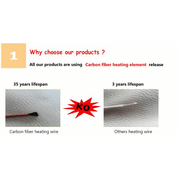 Skin Rejuvenation 3 Zone Sauna Blanket Therapeutic Wrap With Photon Light ODM