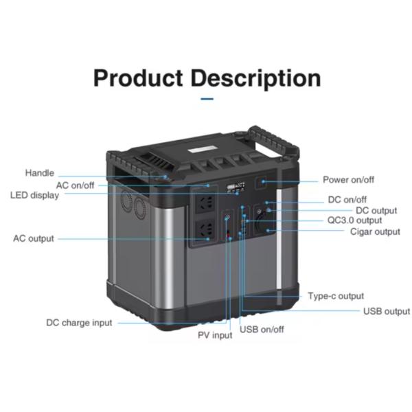 Rechargeable Outdoor Camping Household Backup 110V 220V AC 2000w Power 600000mAh 2220Wh Solar Portable Generator Power
