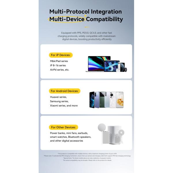 ESSAGER ES-CD48 Series 2 Ports 45W Type C Quick USB Fast Charger with ABS Material