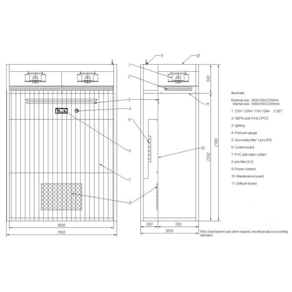 Three Step Filtration Dispensing Booth With Air Speed Adjustable