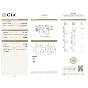 QICAI Jewelry Co.,LTD Certifications