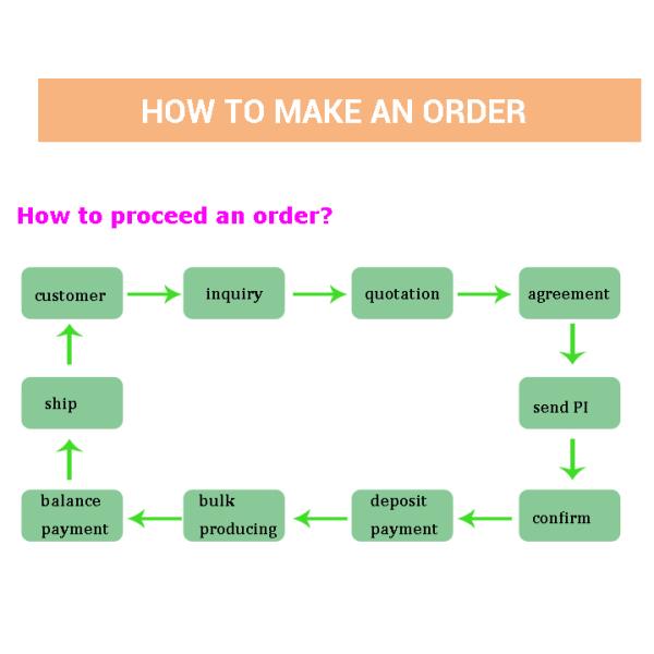 300x300mm Bolt / Strong Capacity Aluminum Stage Box Truss And Display Truss