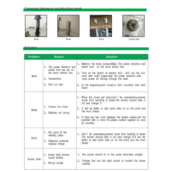 Ss304 Bimetal Drilling Screw DIN7504K Flange Hexagonal Self Drilling Self Tapping Screw With Epdm Washer