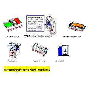 400-2600mm PVC Film Coating Laminating Machine Coater Laminator
