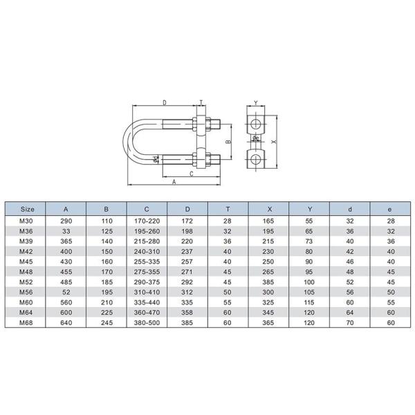 Dog Bone Shackle Tensioner U-Adjuster U-Bolt