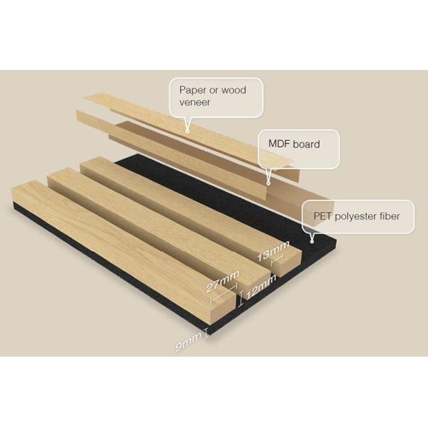 Polyester Fiber Wpc Acoustic Wall Panels Ecofriendly Wood Veneer