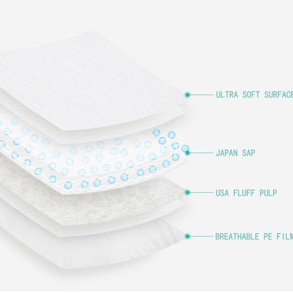 ODM Hospital Nursing Disposable Bed Underpads