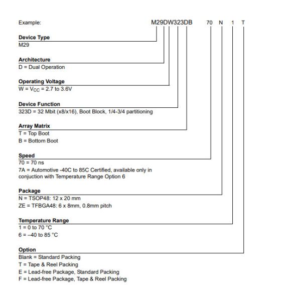 M29DW323 M29DW323DT70N6 Micron FLASH NOR Memory Integrated circuits IC TSOP48 Electronic components