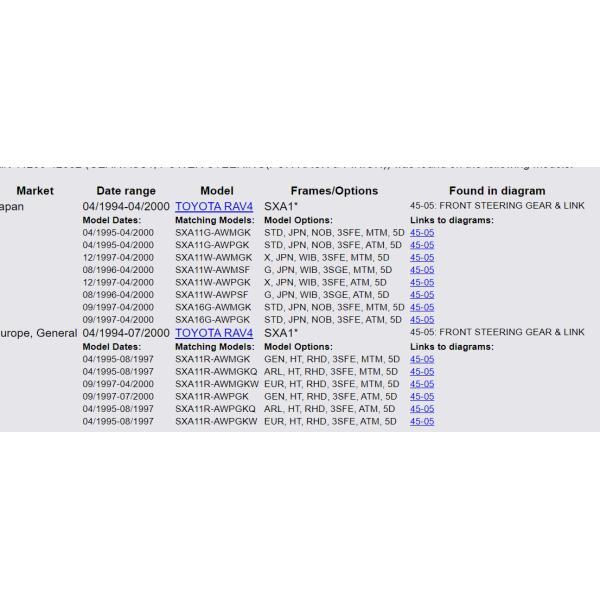 44250-42032 44200-42032 44250-42090 TOYOTA RAV4 SXA1 RHD steering rack