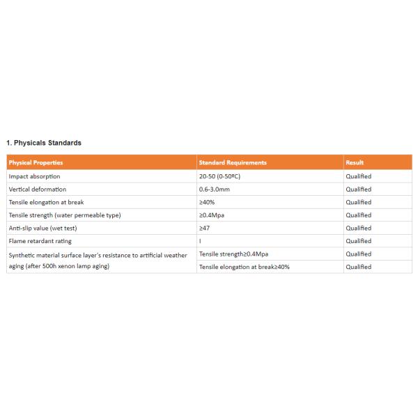 Indoor & Outdoor Eco-Friendly Semi-Prefabricated Elastic Sports Court Basketball Pickleball Tennis Futsal Court Flooring