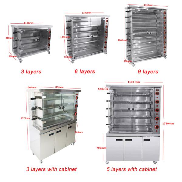 Commercial Electric & Gas Chicken Roaster Rotisserie Grill Machine Roast Chicken Machine