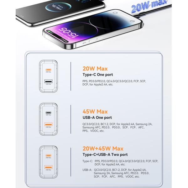 ESSAGER ES-CD43 USB Type C 65W QC4.0 PPS VOOC Gan Phone Fast Charger For Apple Huawei Xiaomi