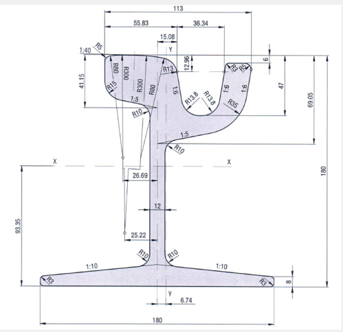 59R / 60R Grooved Railroad Steel Rail for Tram Rail BS EN14811 2006 U75V 12M