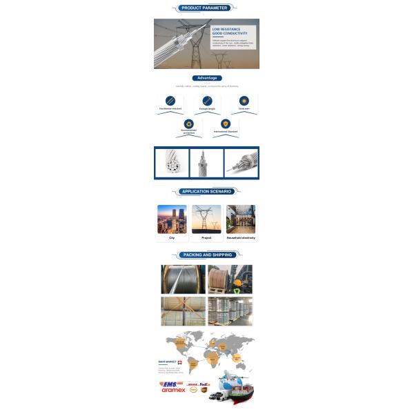 1350 H19 AAC Aluminum Alloy Conductor 10-1000Sqmm